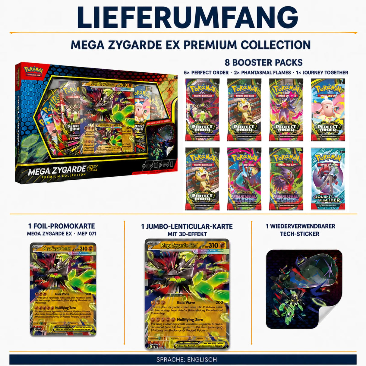 Lieferumfang Pokemon Mega Zygarde ex Premium Collection – bei CardsRfun