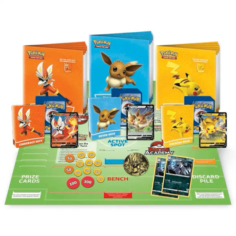 Pokemon Battle Academy Box 2022 vollständiger Inhalt – drei Decks, Spielfeld, Goldmünze, Schadensmarken